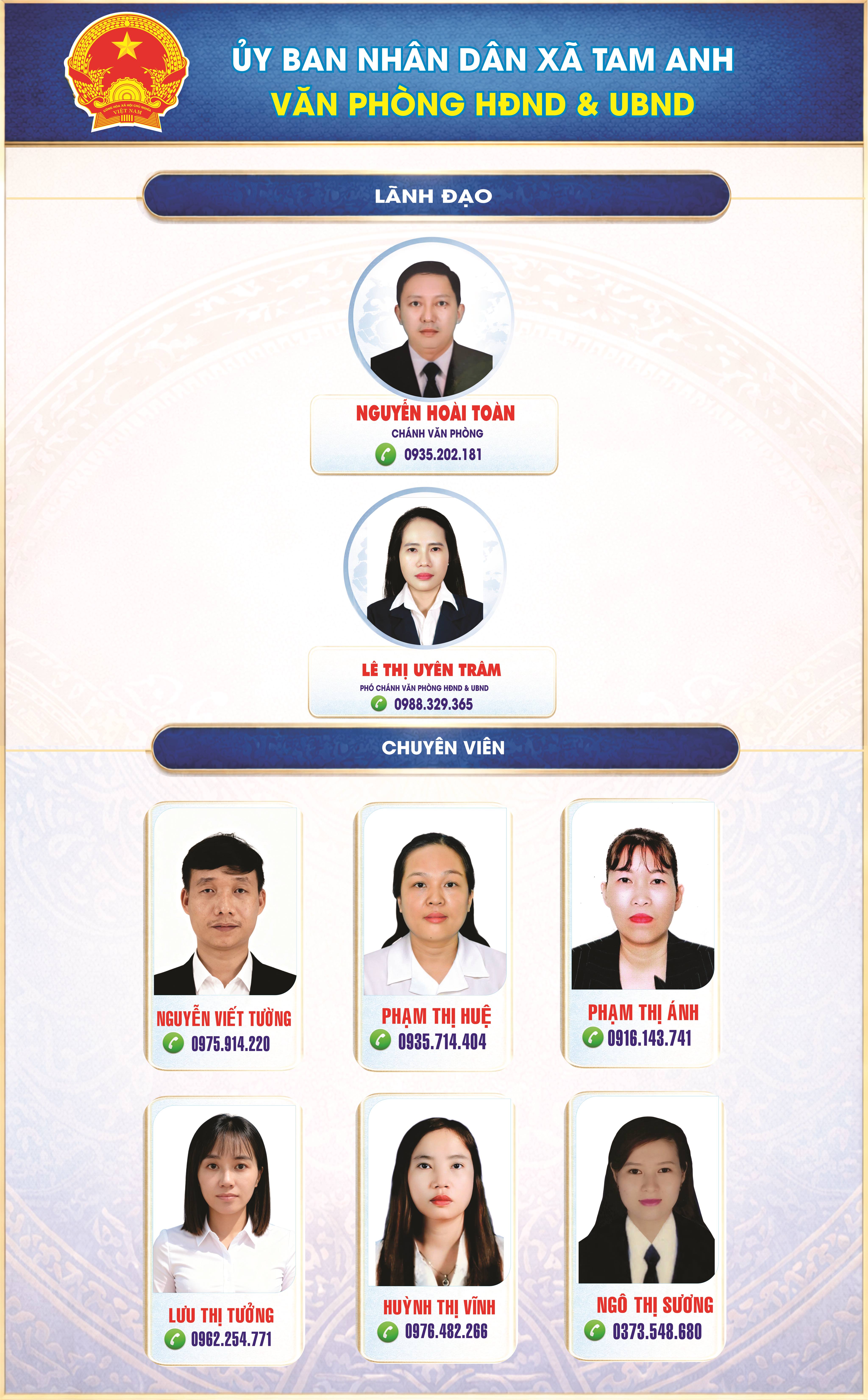 anh tin bai